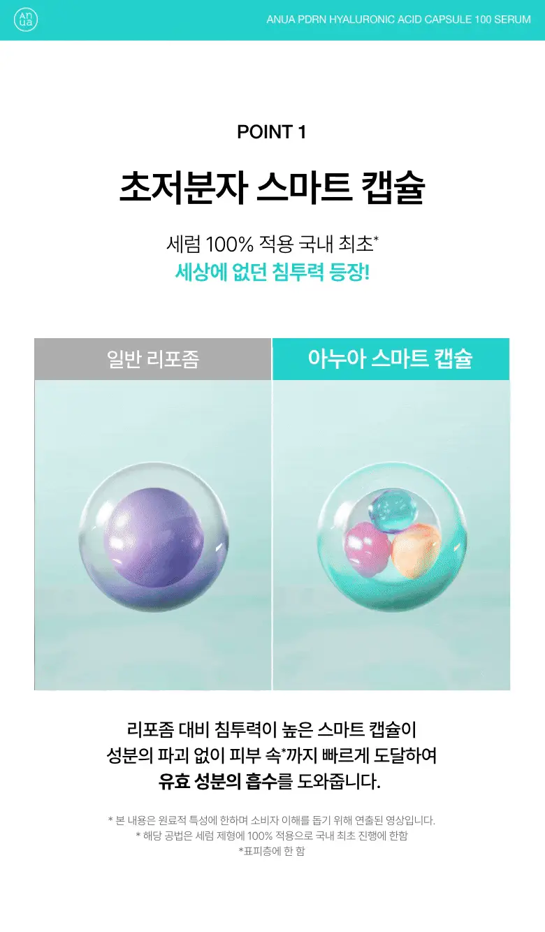 [단독기획] 아누아 피디알엔 히알루론산 캡슐 100 세럼 30ml 더블 기획 상세페이지 11